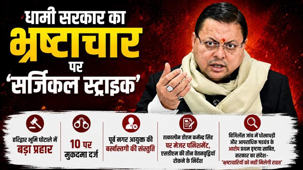 cm on corruption